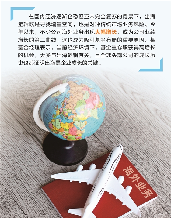 仁信优配 海外业务催生第二增长曲线 公募基金重点掘金出海标的